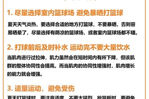 如何在康复期间保持篮球比赛的心态:策略与实践